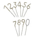 Silver Number Sparklers Candle