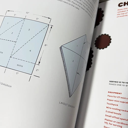 An open cookbook  showing printed layout diagrams for making a cupcake, with measurements, labeled sections, and equipment text on the right page.