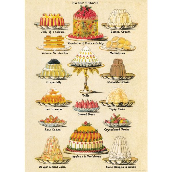 Sweet Treats Paper Wrap