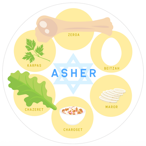 Illustration of Passover foods with 'ASHER' and a Star of David in the center.