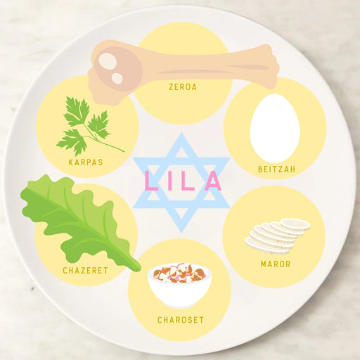 Seder plate with illustrations of Seder food items and personalized name