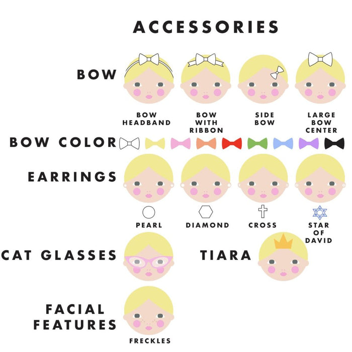 Selection chart showing bow, earring, glasses, tiara, and freckles options for personalized melamine products