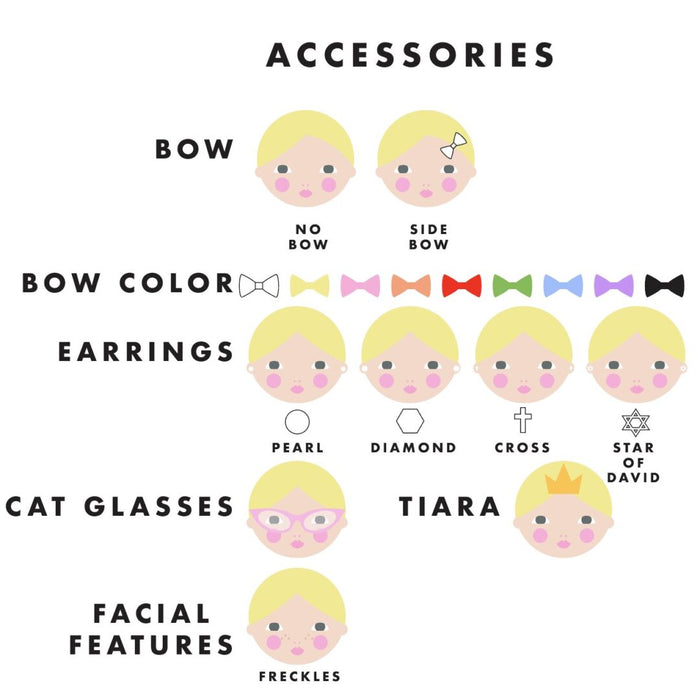 Selection chart showing bow, earring, glasses, tiara, and freckles options for personalized melamine products