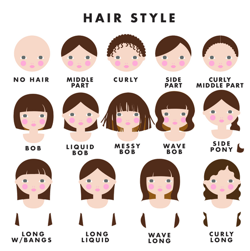 Hair style chart for personalized melamine products