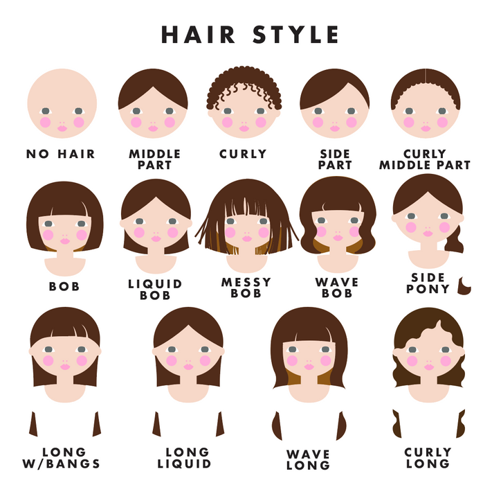 Hair style chart for personalized melamine products