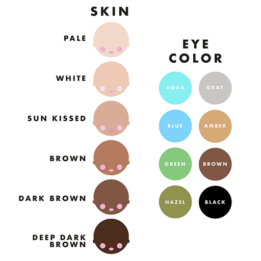 Skin tone and eye color chart for personalized melamine products