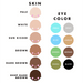 Skin tone and eye color chart for personalized melamine products