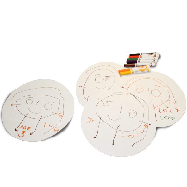 Your Child's Own Artwork, Upload Kids Drawing Paper Plates